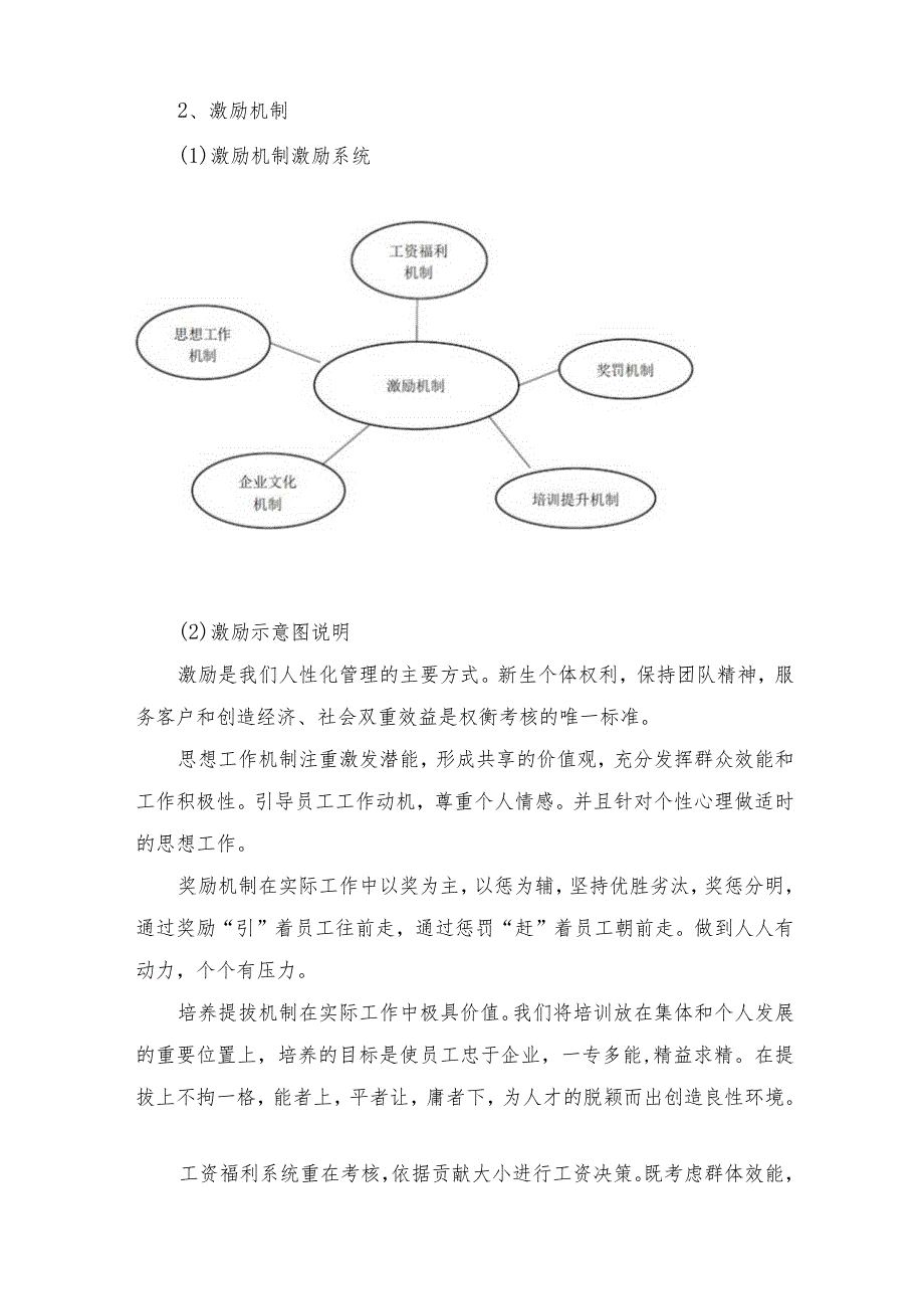 医院物业管理服务项目运作流程、方法等技术投标方案.docx_第2页