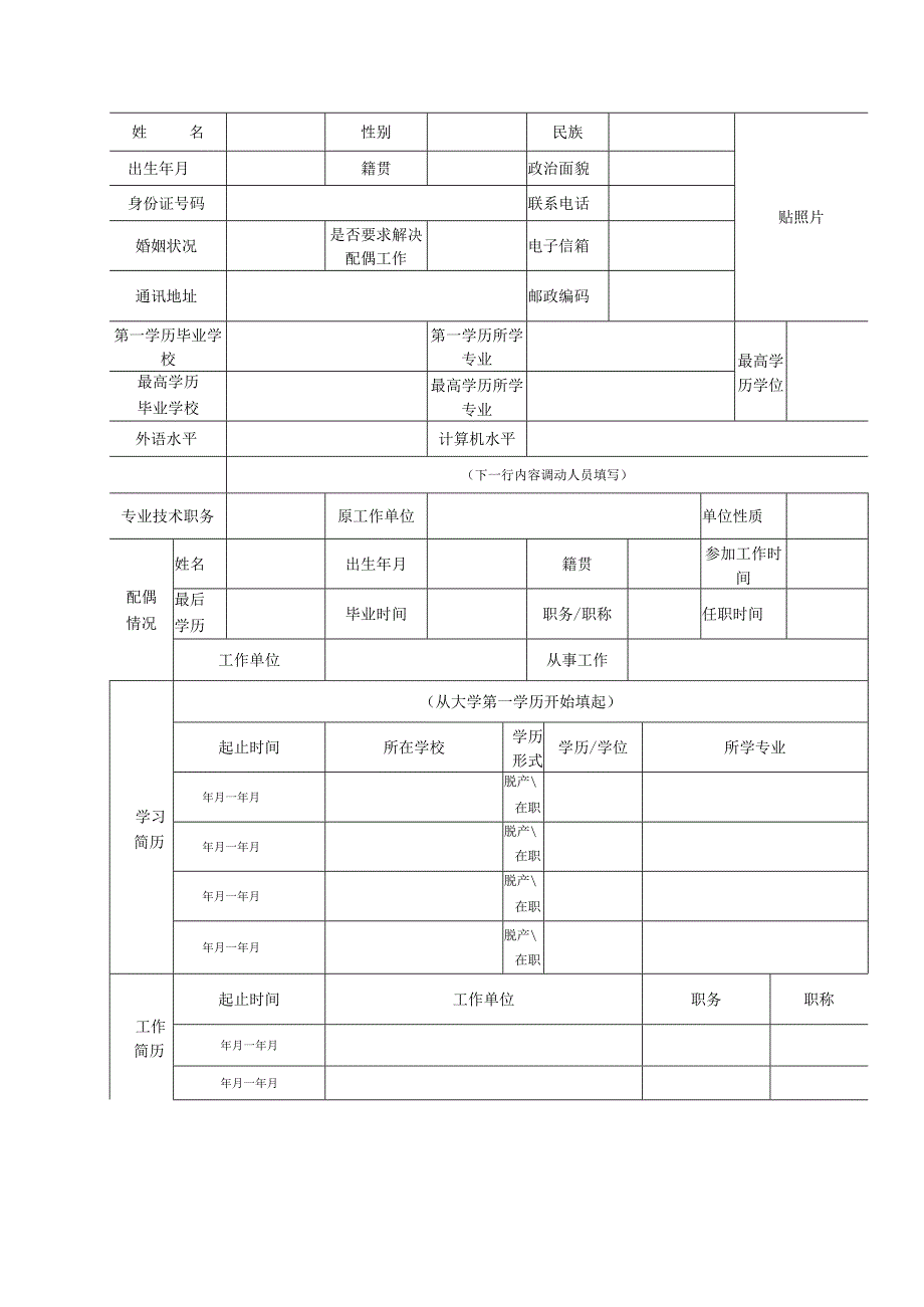 岗位申请表.docx_第2页