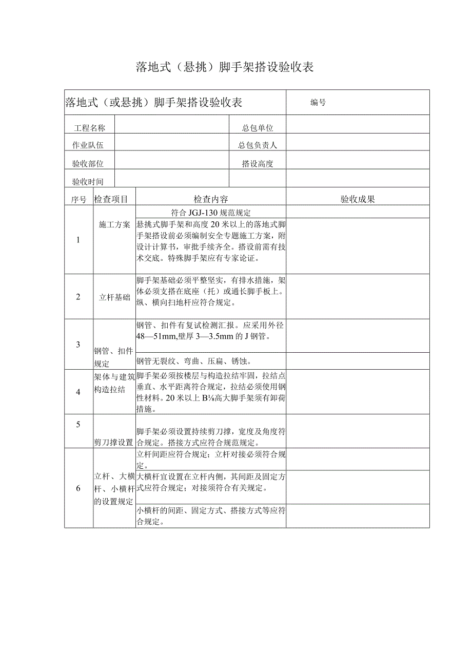 建筑施工现场安全检查验收表样表.docx_第2页