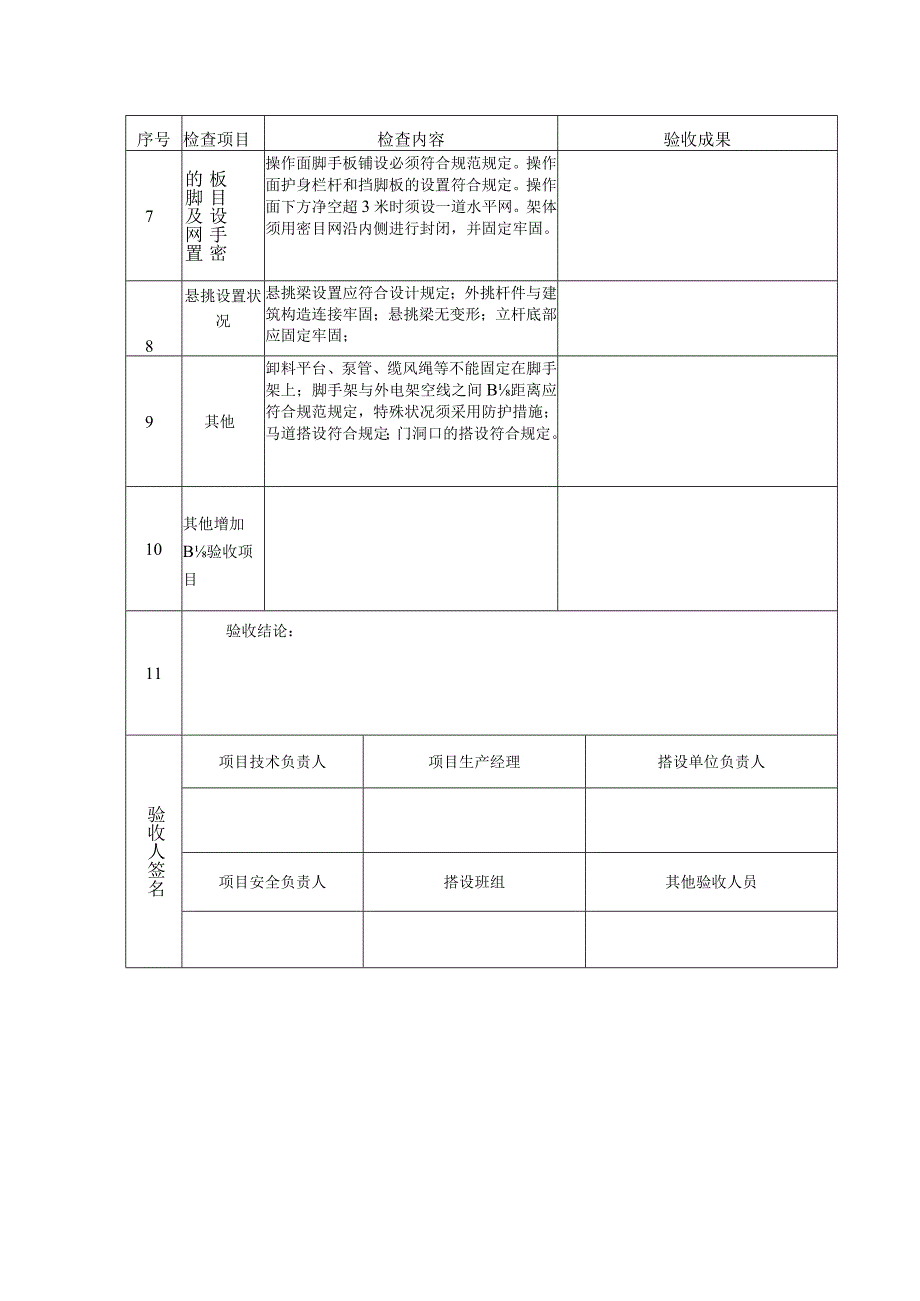 建筑施工现场安全检查验收表样表.docx_第3页