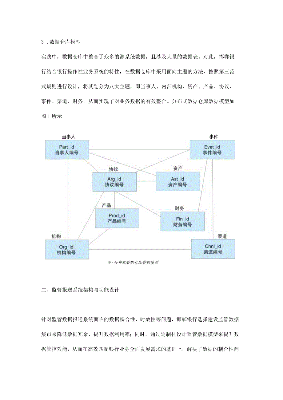 基于分布式数据仓库的监管报送系统建设实践.docx_第3页