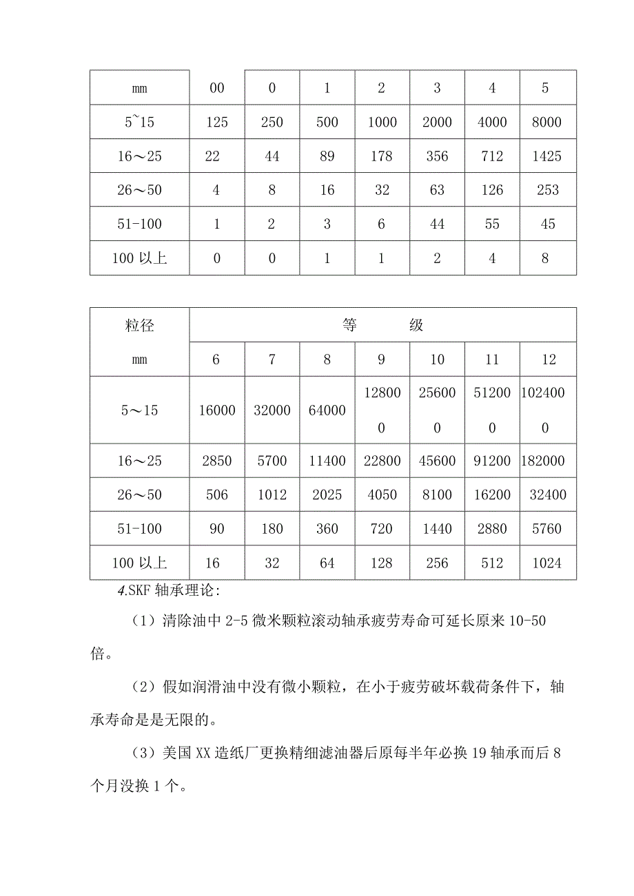 安全生产培训资料：润滑维护.docx_第2页