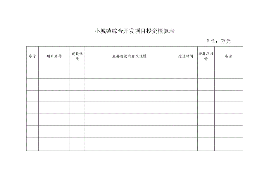 小城镇综合开发项目投资概算表.docx_第1页