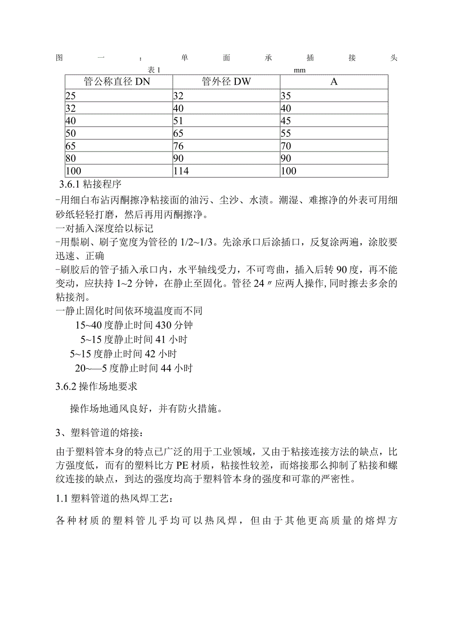 工程塑料管道粘接、焊接工艺设计.docx_第2页