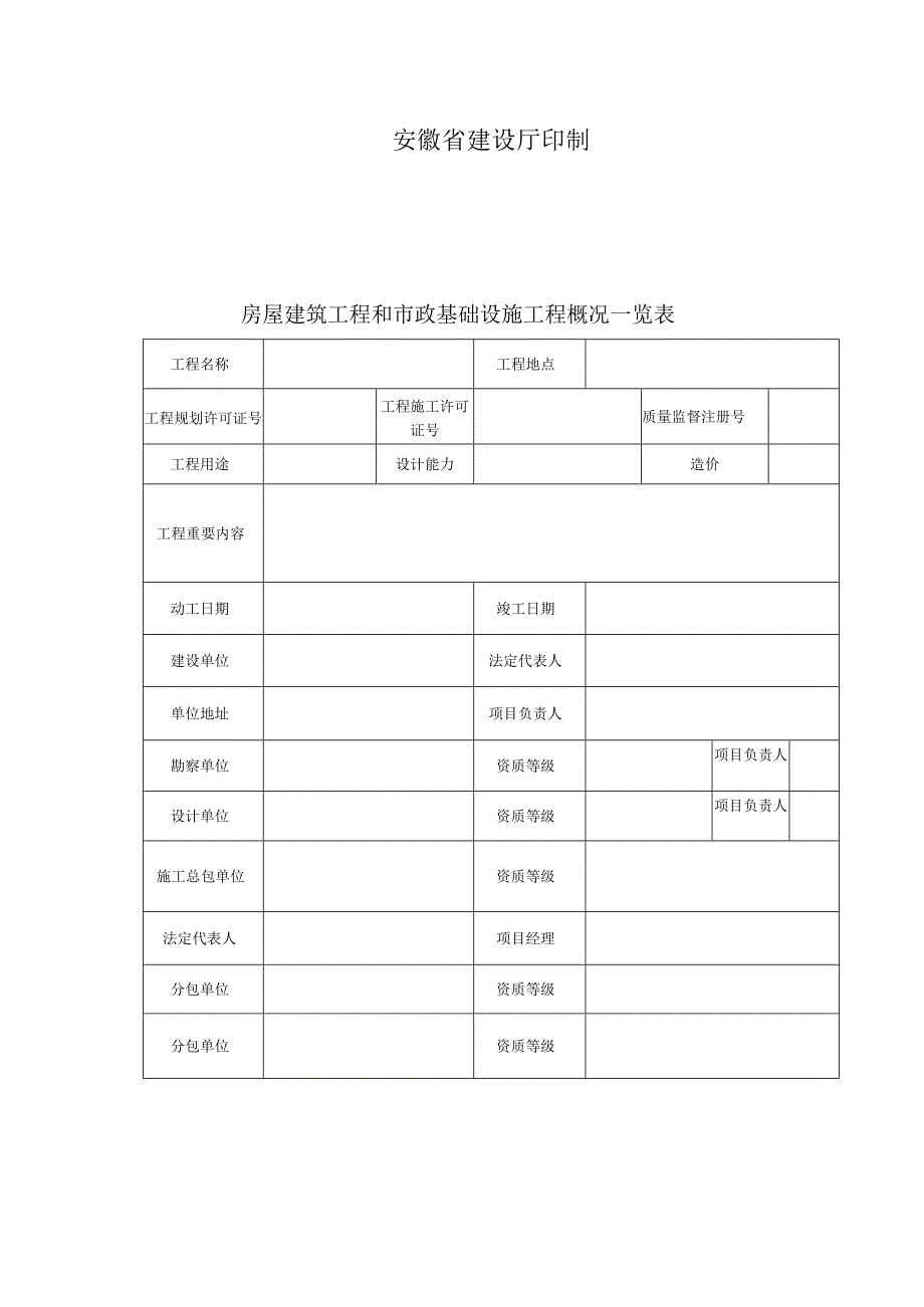 工程竣工验收报告详实记录工程完工情况.docx_第2页