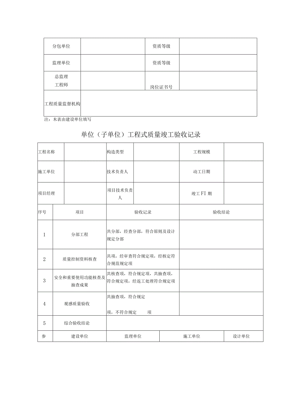 工程竣工验收报告详实记录工程完工情况.docx_第3页