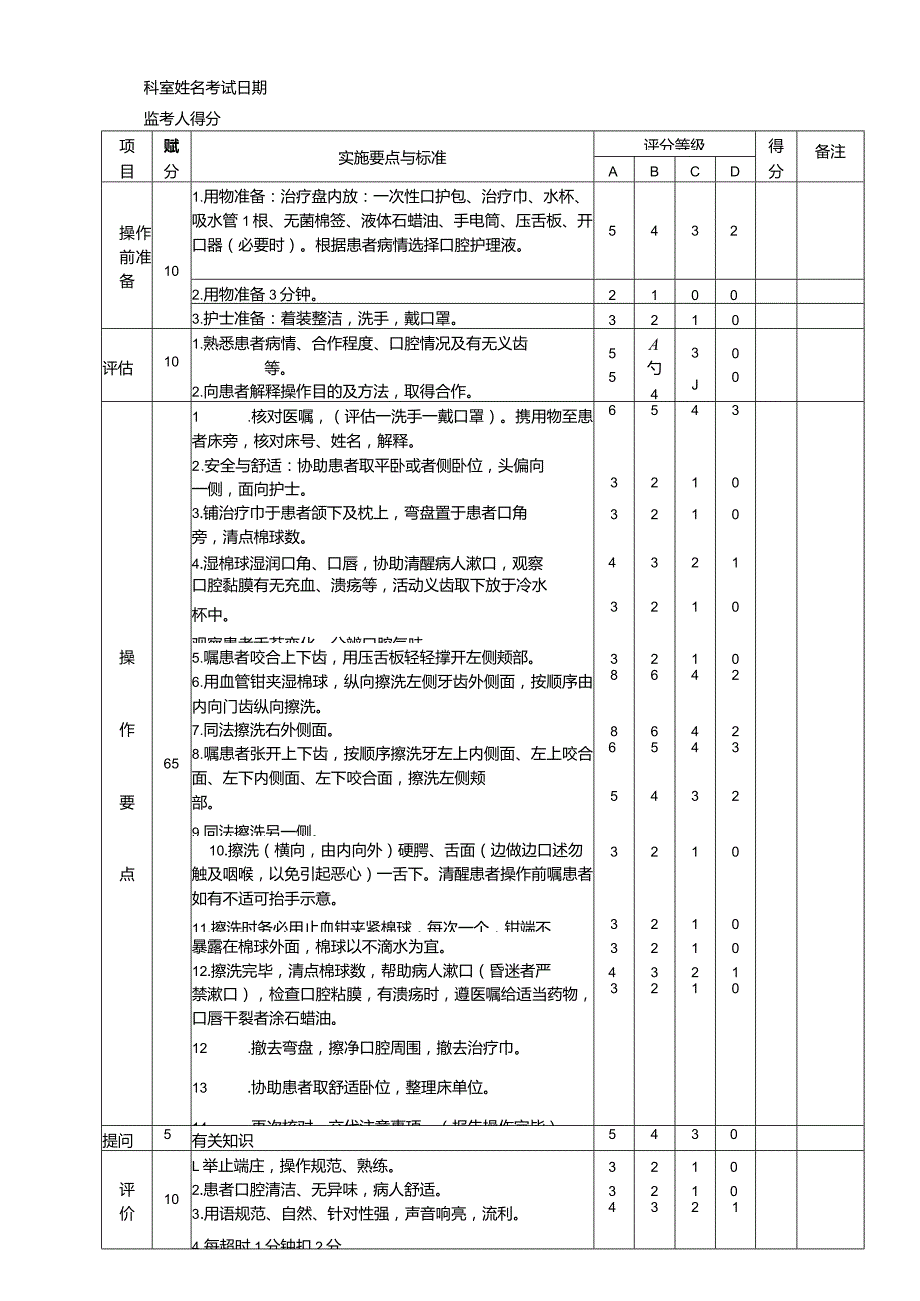 护理23项技术操作要点及评分标准.docx_第3页