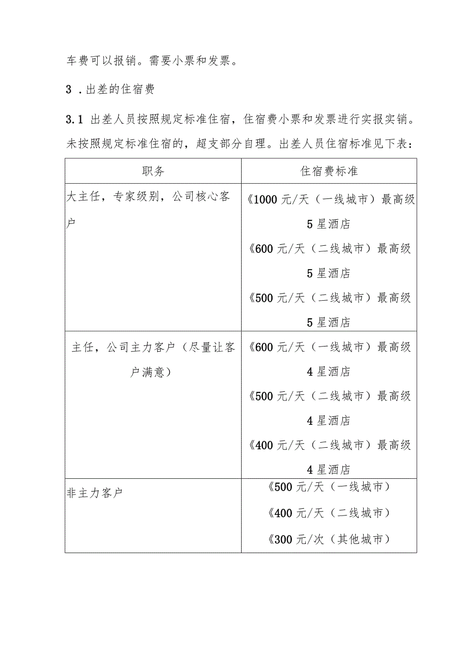 医疗器械公司出差费用的标准.docx_第3页