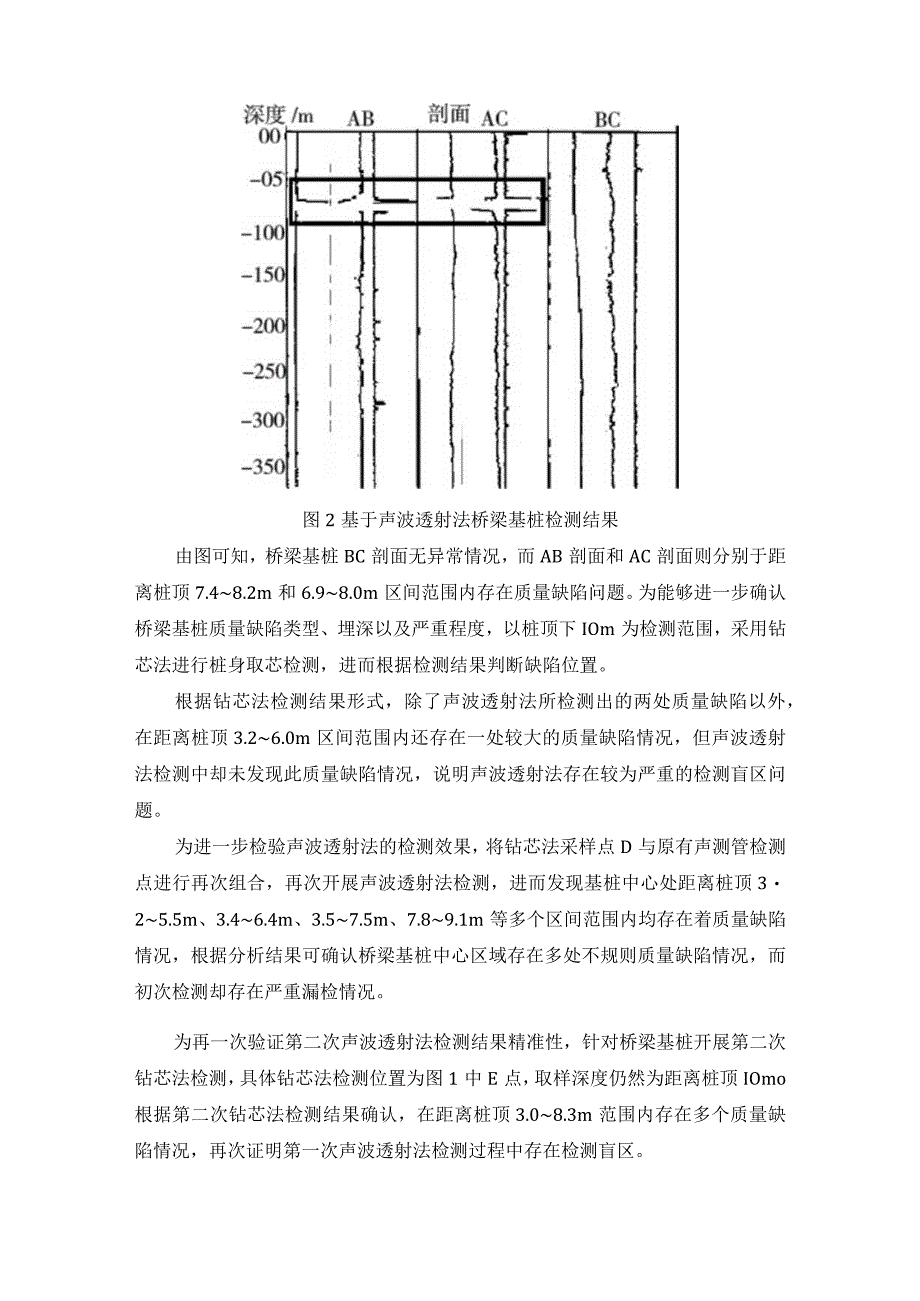 声波透射法检测桥梁基桩盲区危害性分析.docx_第2页