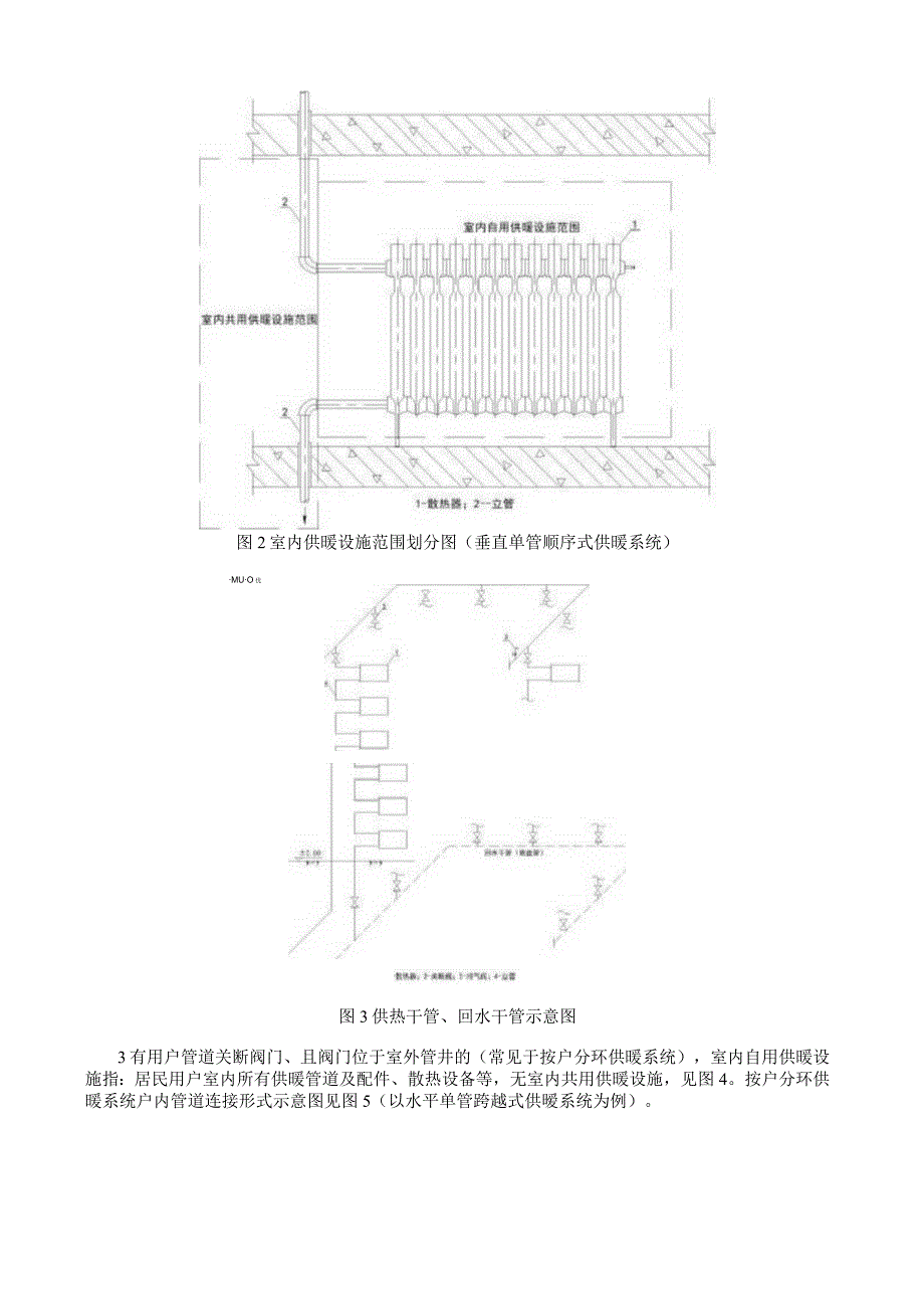 室内供暖设施范围划分.docx_第2页