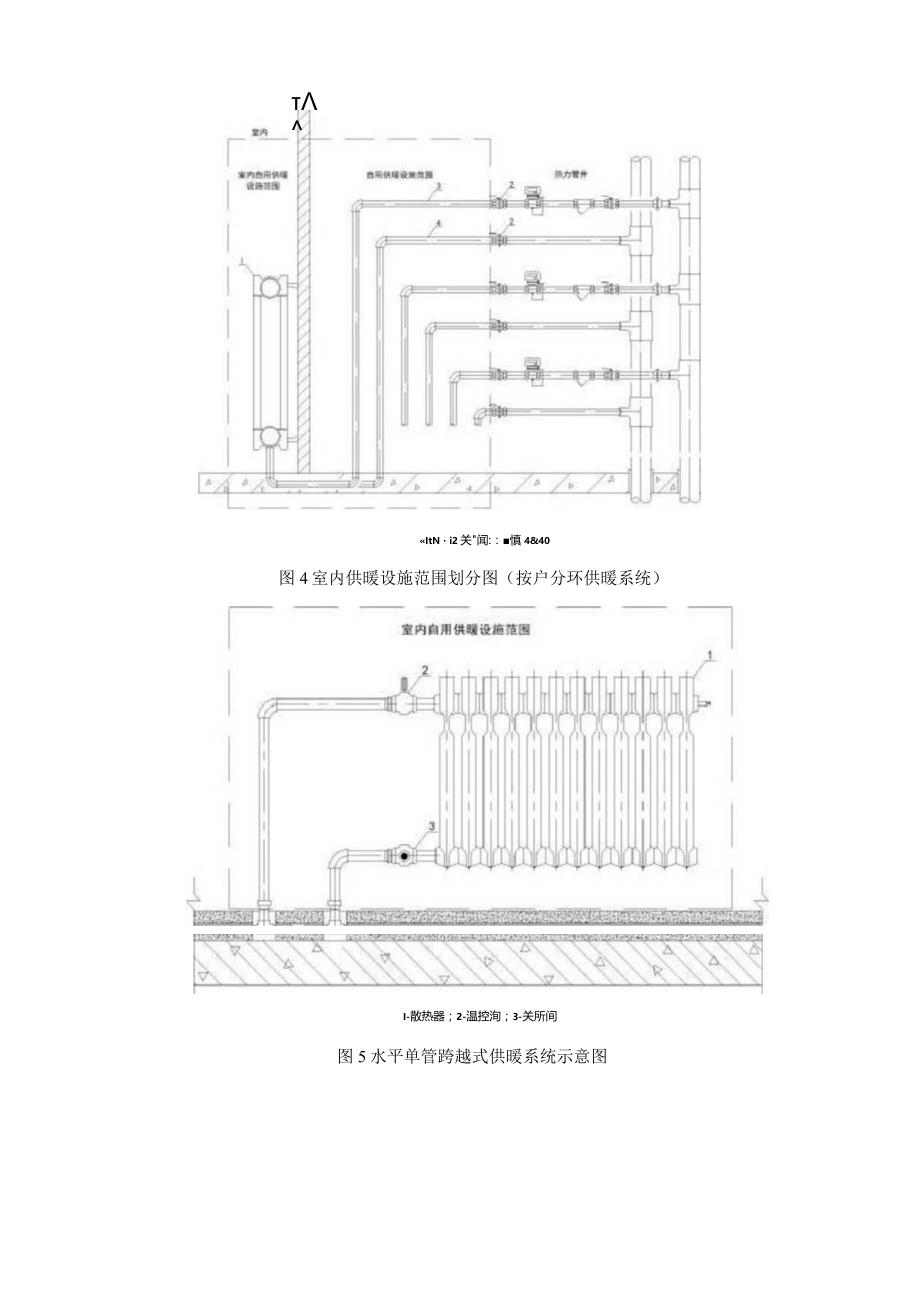 室内供暖设施范围划分.docx_第3页