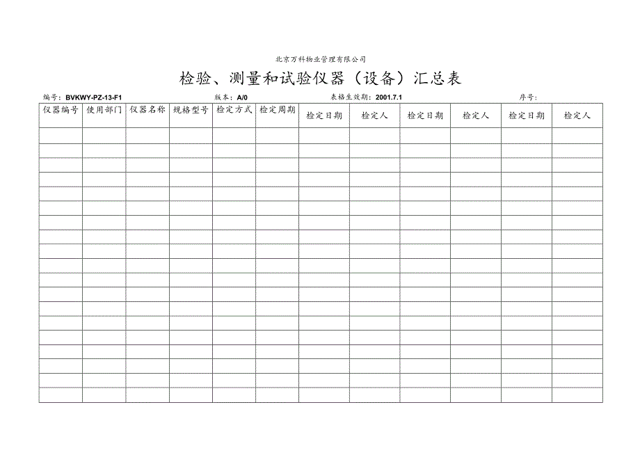 北京万科物业管理有限公司检验测量试验仪器（设备）汇总表.docx_第1页