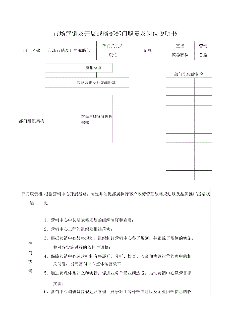 市场营销及发展战略部部门职责及岗位说明书.docx_第1页