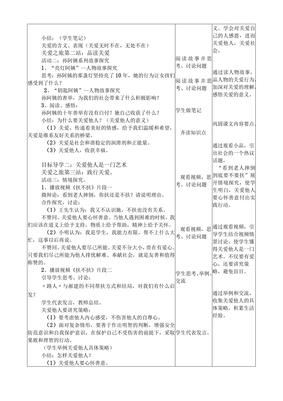 市级教学开放周教学设计《关爱他人》.docx_第2页