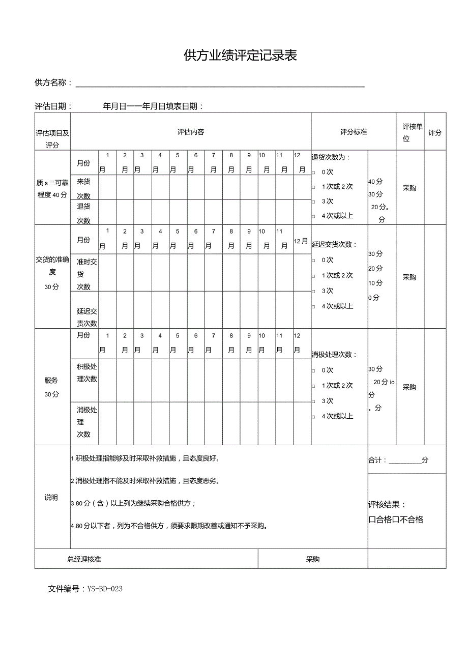 威格文件记录业务部D-J23供方业绩评定记录表.docx_第1页