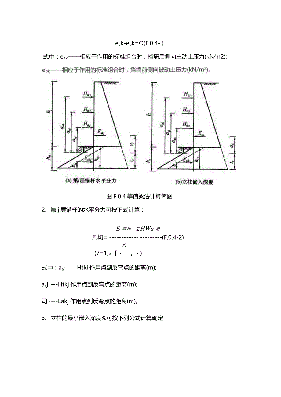 土质边坡的静力平衡法和等值梁法.docx_第3页