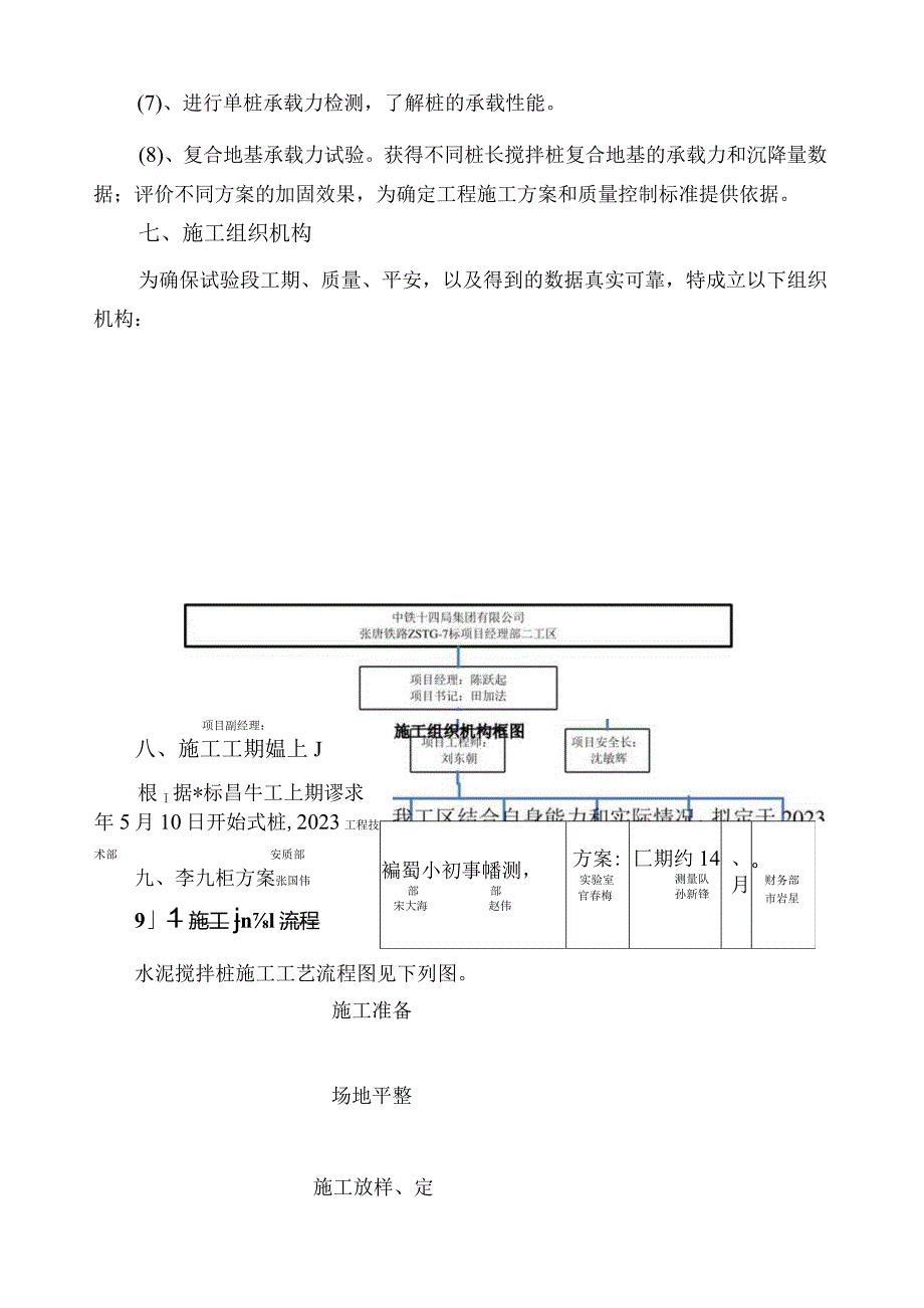 张唐铁路二工区水泥搅拌桩试桩方案.docx_第3页