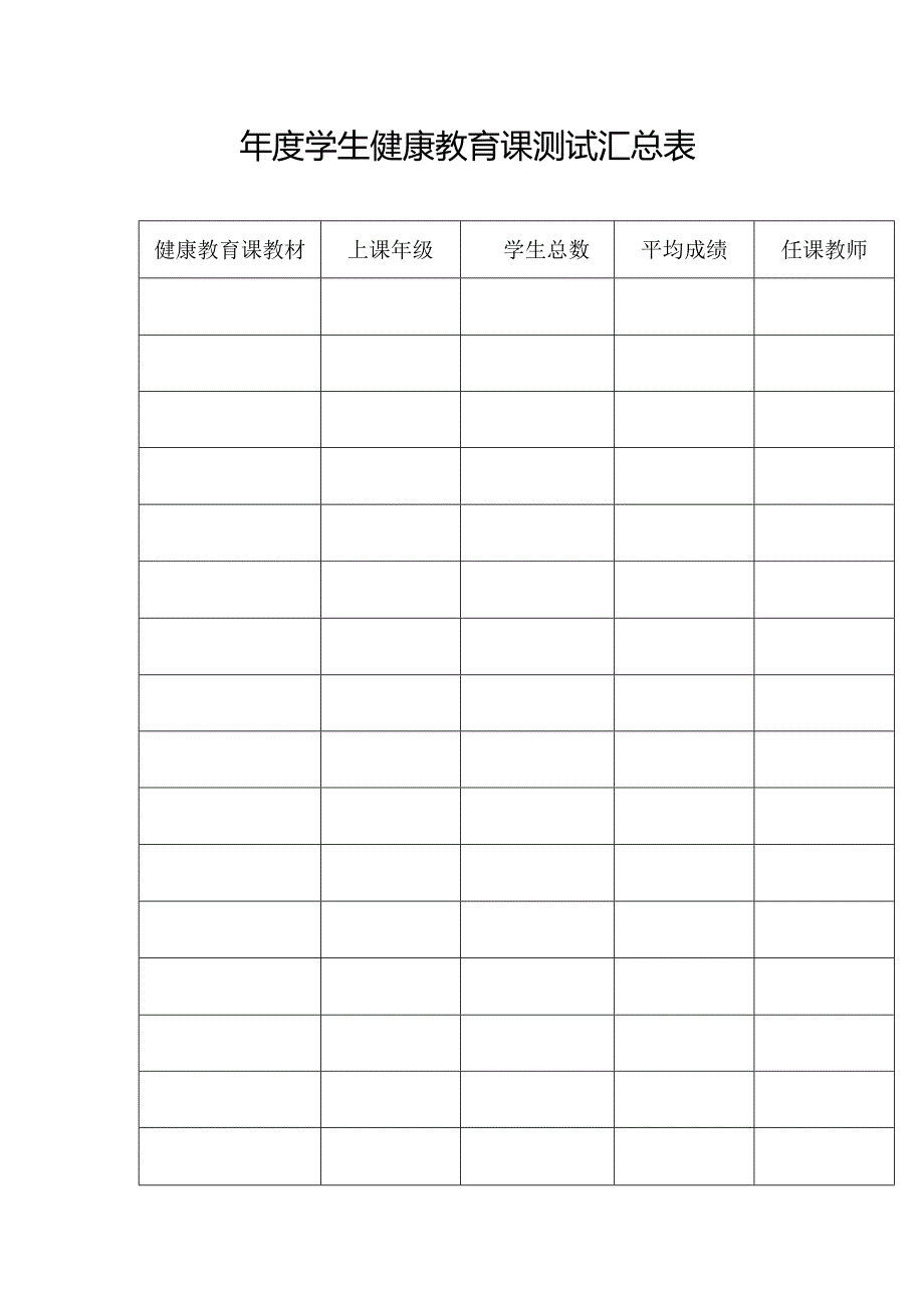 年度学生健康教育课测试汇总表.docx_第1页