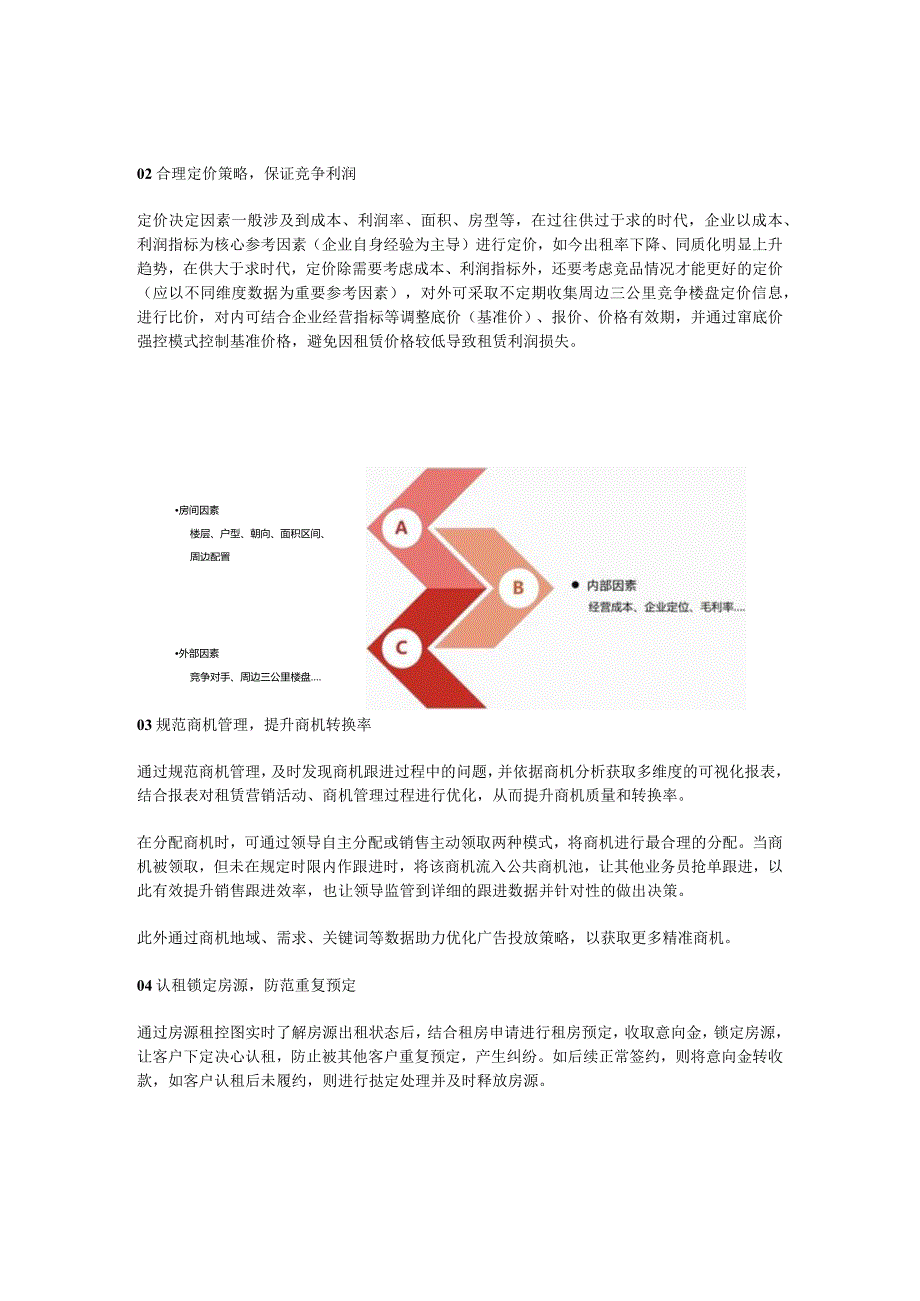 必读！不动产租赁经营租前、租中、租后的风险与管控.docx_第3页