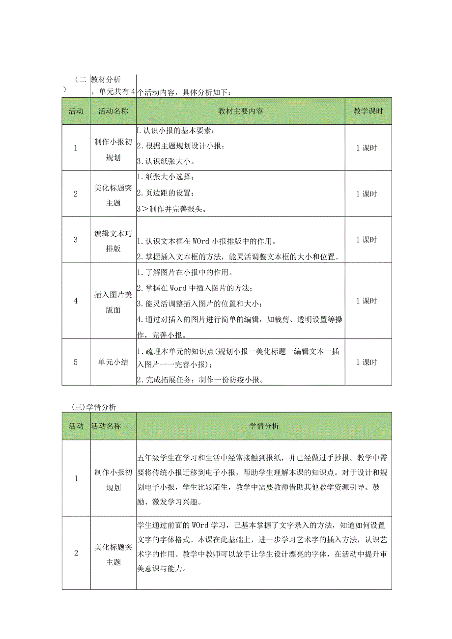 小学信息技术五年级上册第一单元作业设计40页.docx_第3页