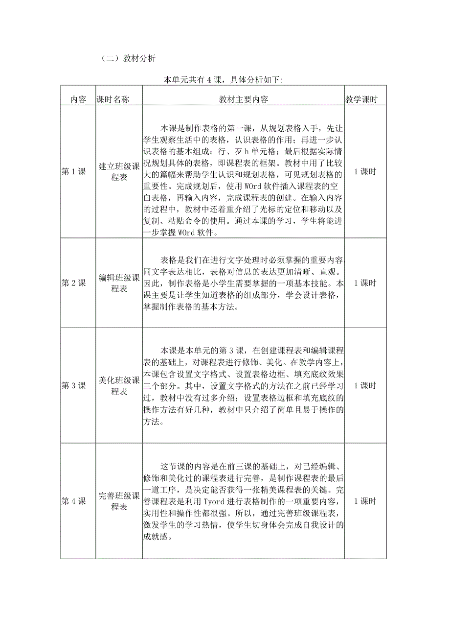 小学信息技术四年级下册大单元作业设计（精品案例31页）.docx_第2页