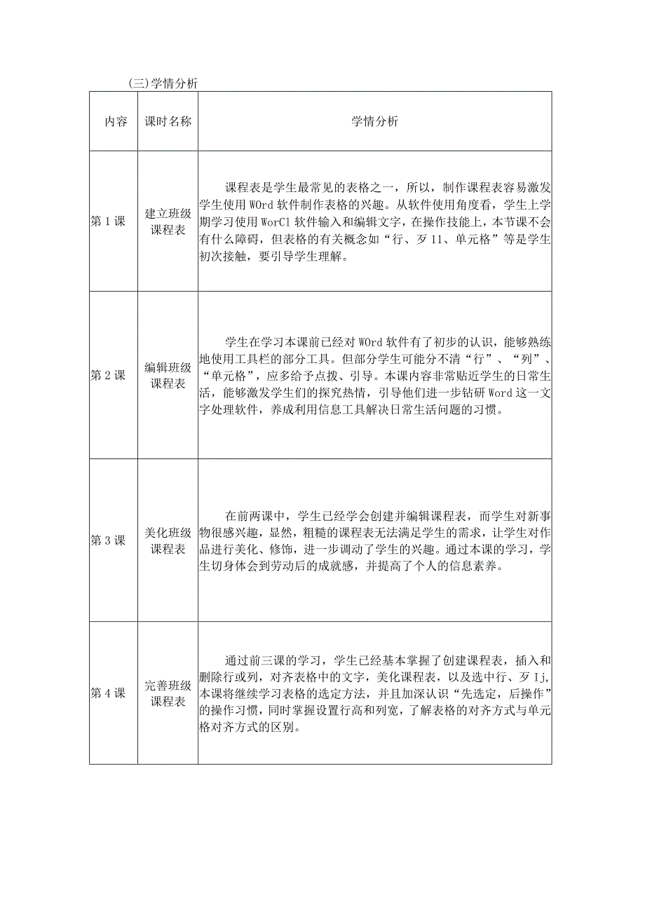 小学信息技术四年级下册大单元作业设计（精品案例31页）.docx_第3页