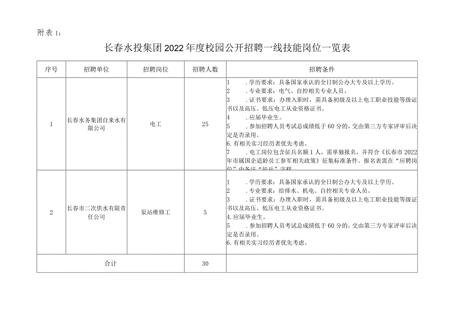 基本流程.docx_第1页