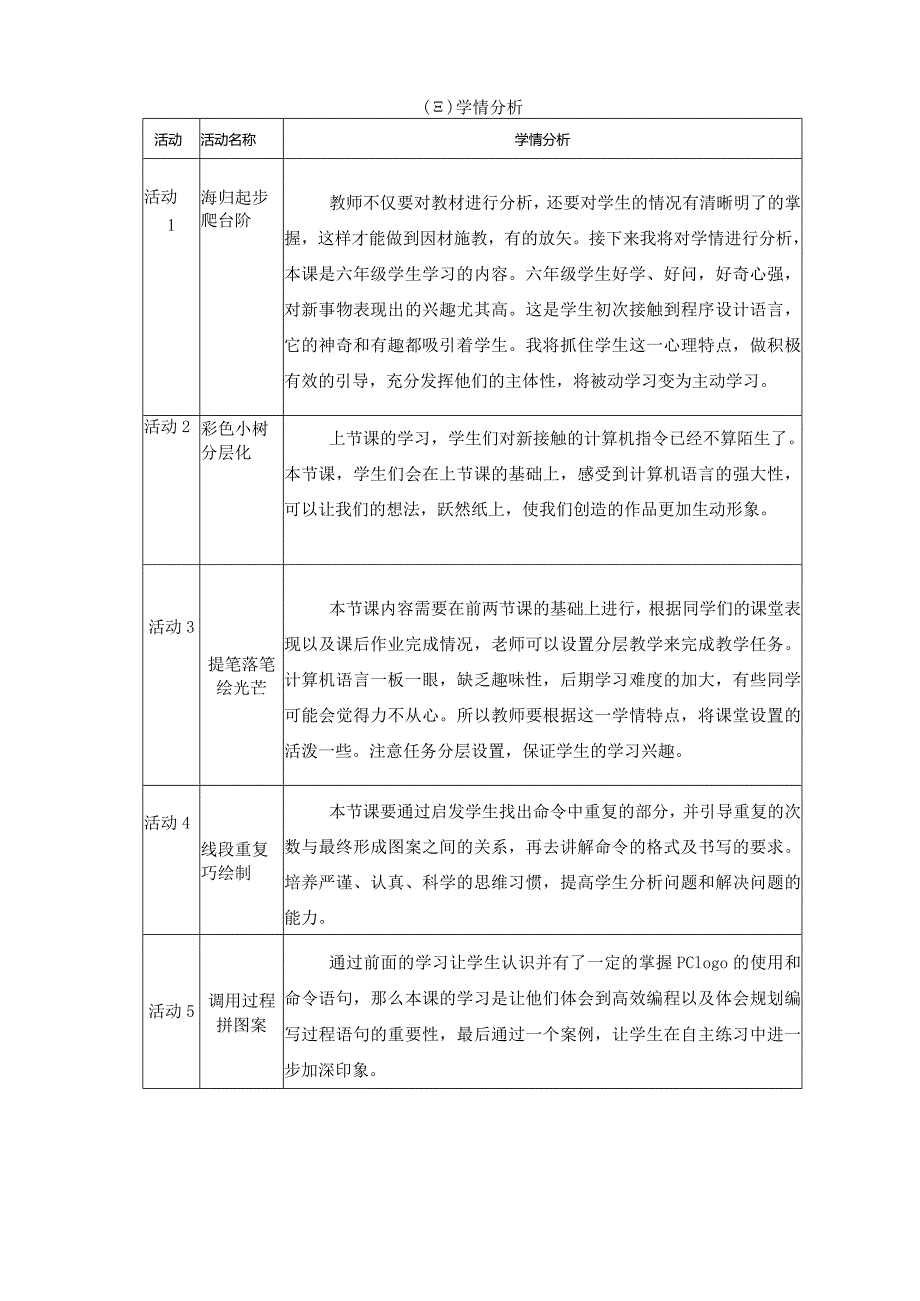 小学《信息技术》六年级上第二单元作业设计（18页）.docx_第3页