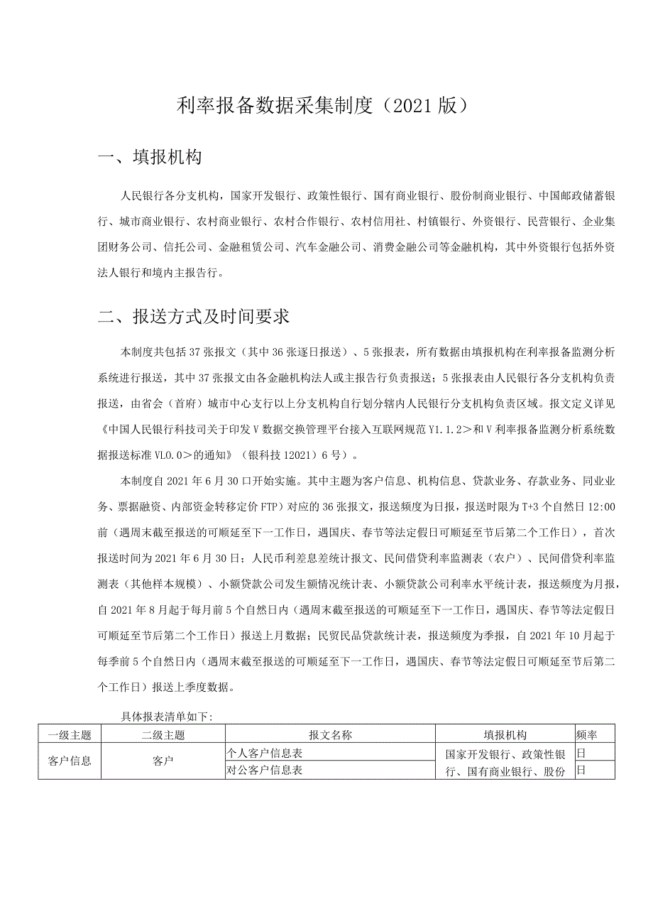 利率报备数据采集制度2021版.docx_第1页