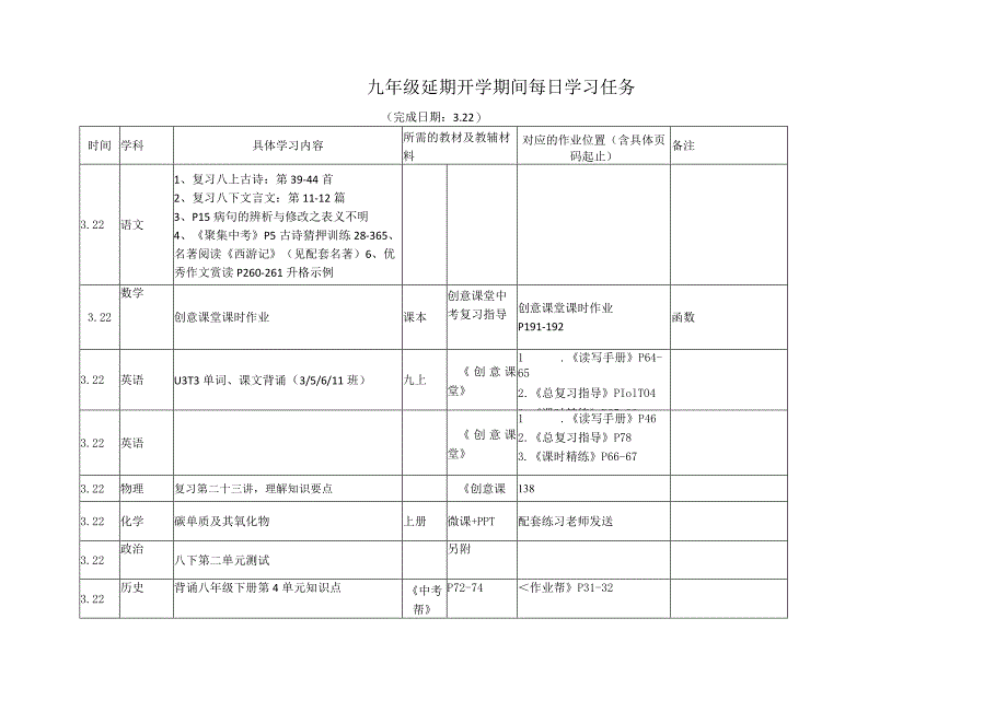 学习任务卡.docx_第1页