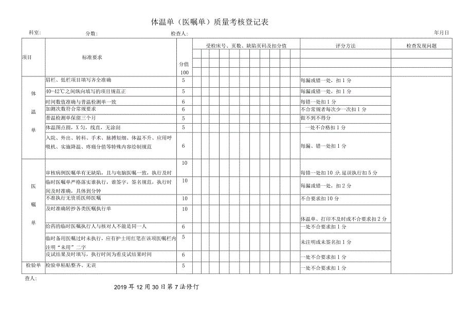 护理二级质控考评细则.docx_第3页