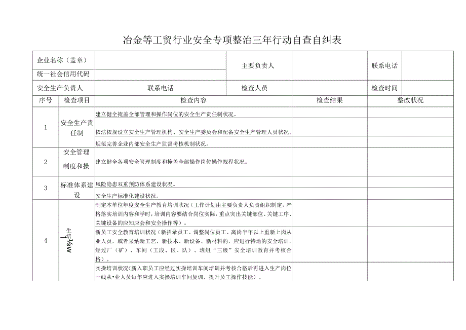 冶金等工贸行业安全专项整治三年行动自查自纠表.docx_第1页