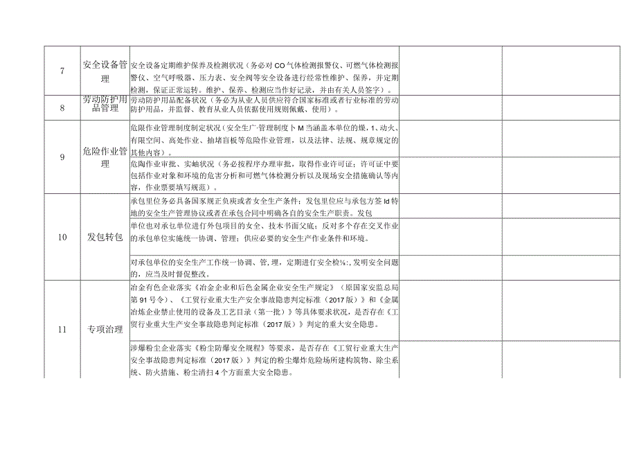 冶金等工贸行业安全专项整治三年行动自查自纠表.docx_第3页