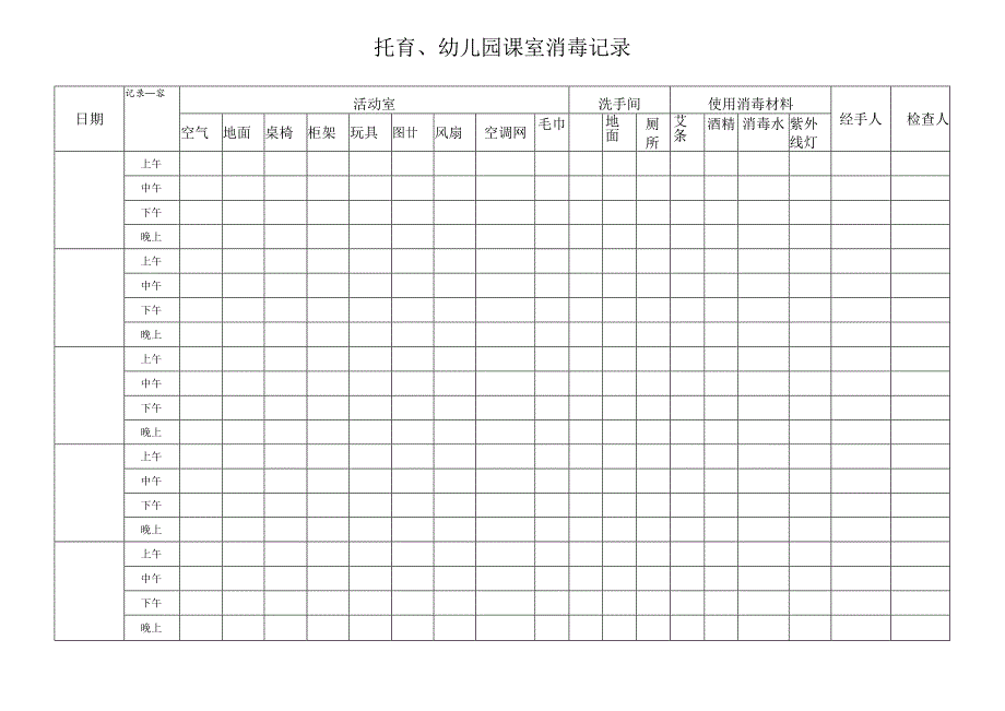 托育、幼儿园课室消毒记录.docx_第1页