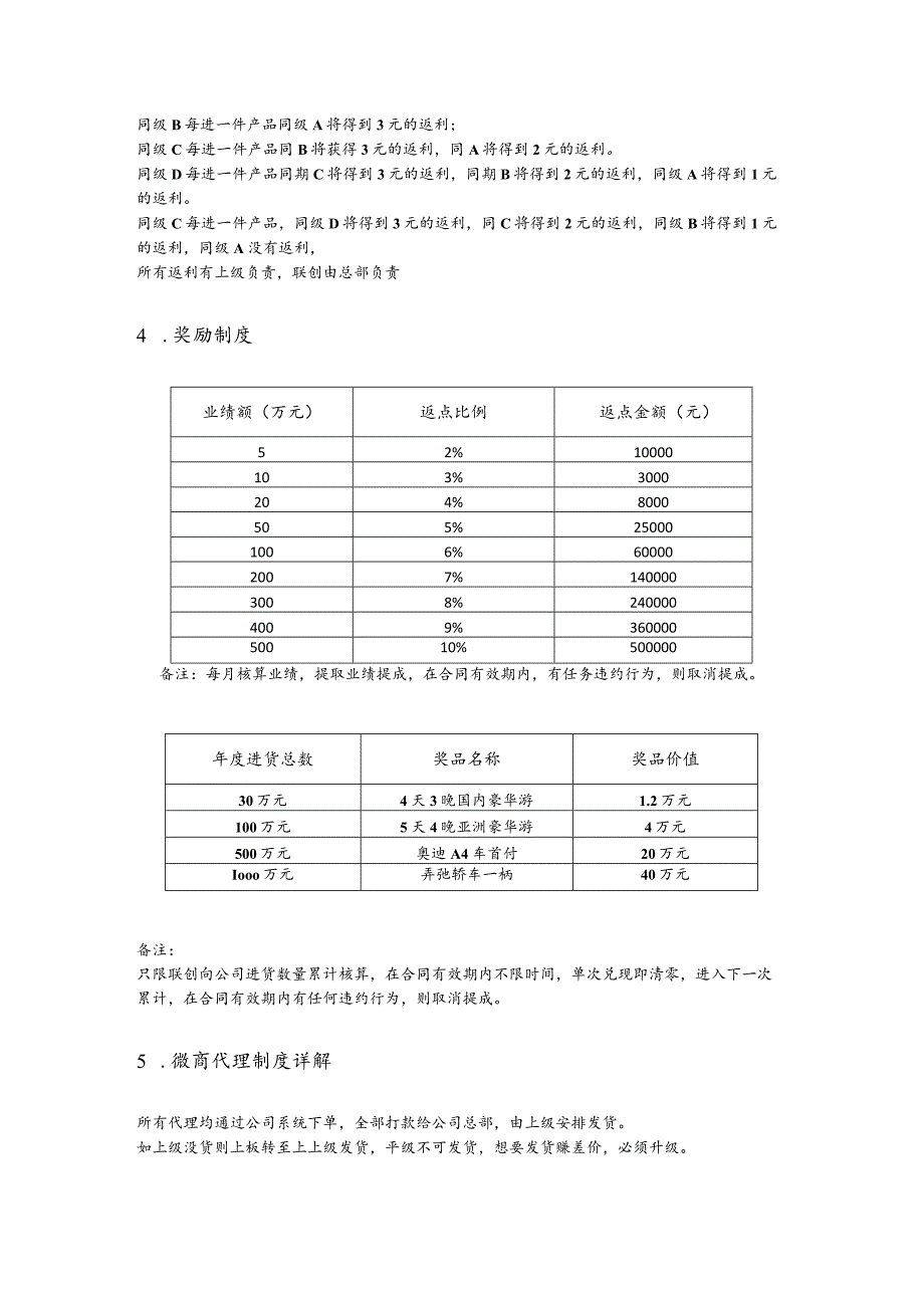 微商代理制度细则.docx_第3页