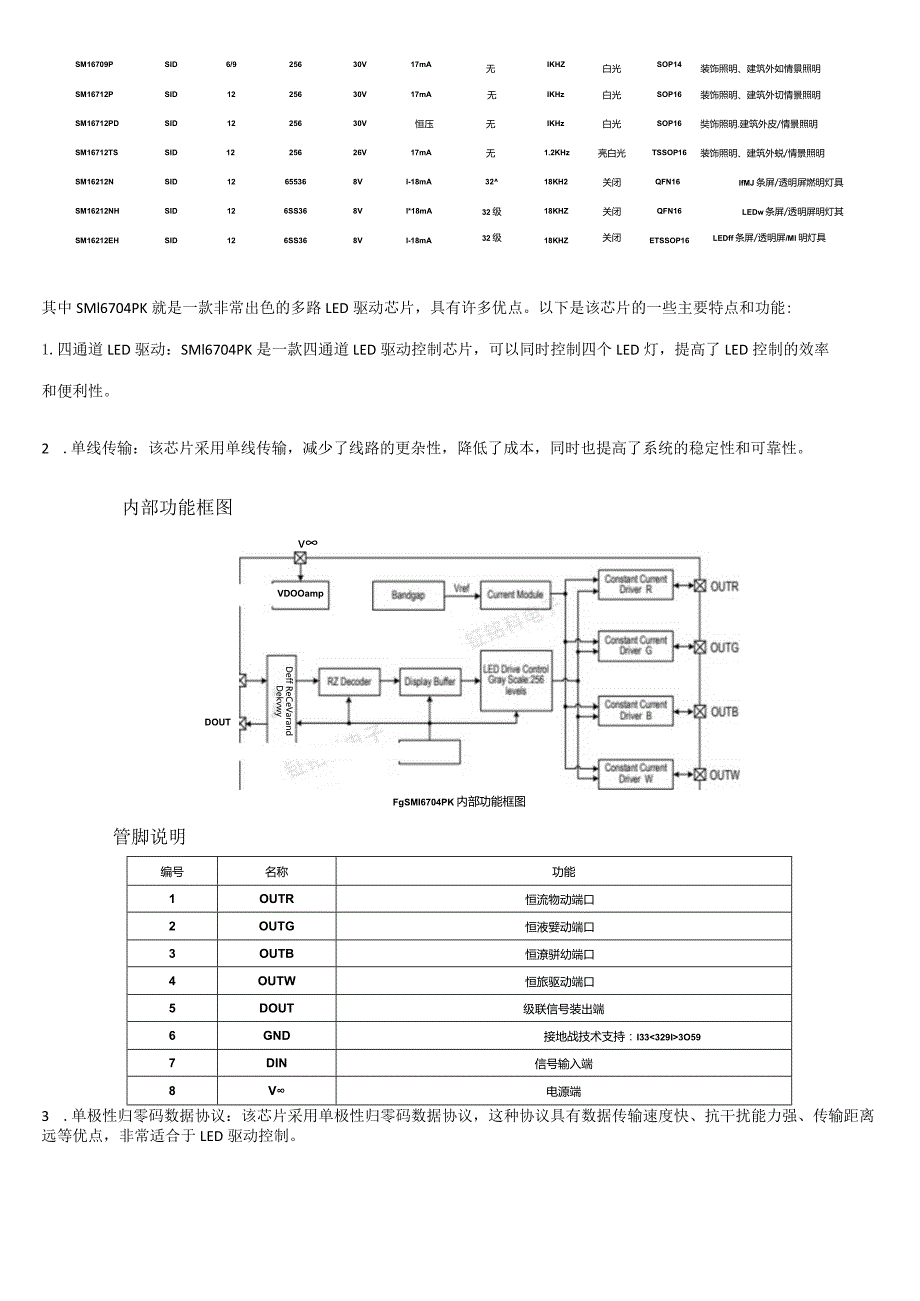 多路led驱动芯片型号大全及SM16704PK详解.docx_第2页