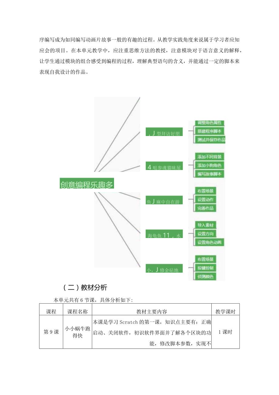 小学四年级下册信息技术单元作业设计（27页）.docx_第2页