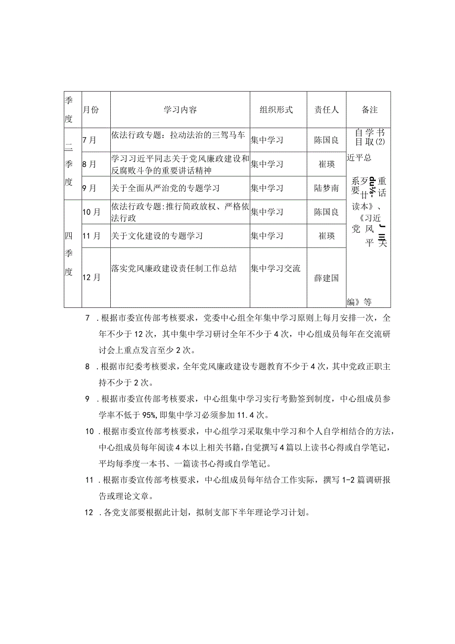 党委中心组2015年度上半年理论学习计划.docx_第2页