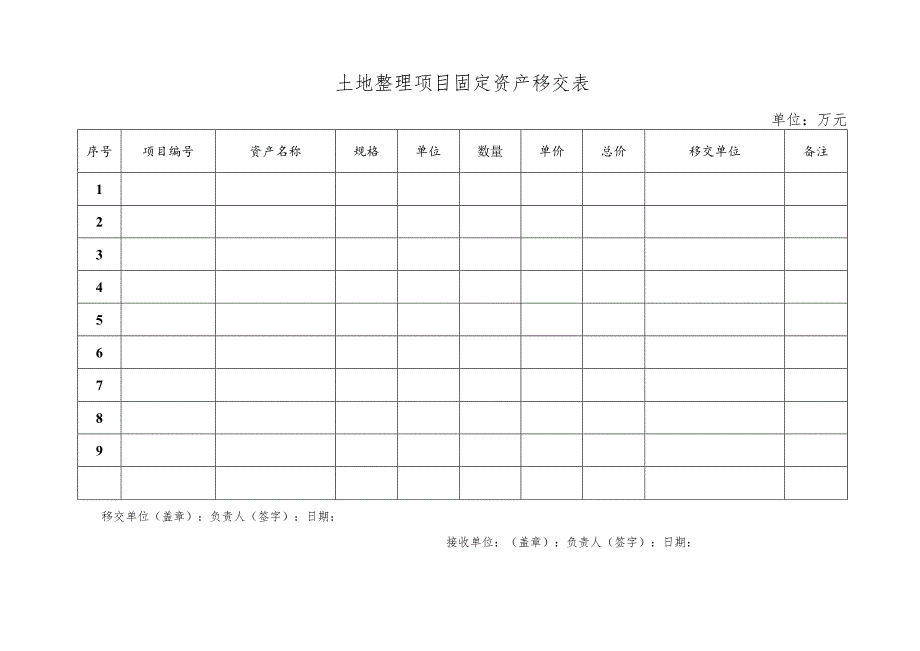 土地整理项目固定资产移交表.docx_第1页