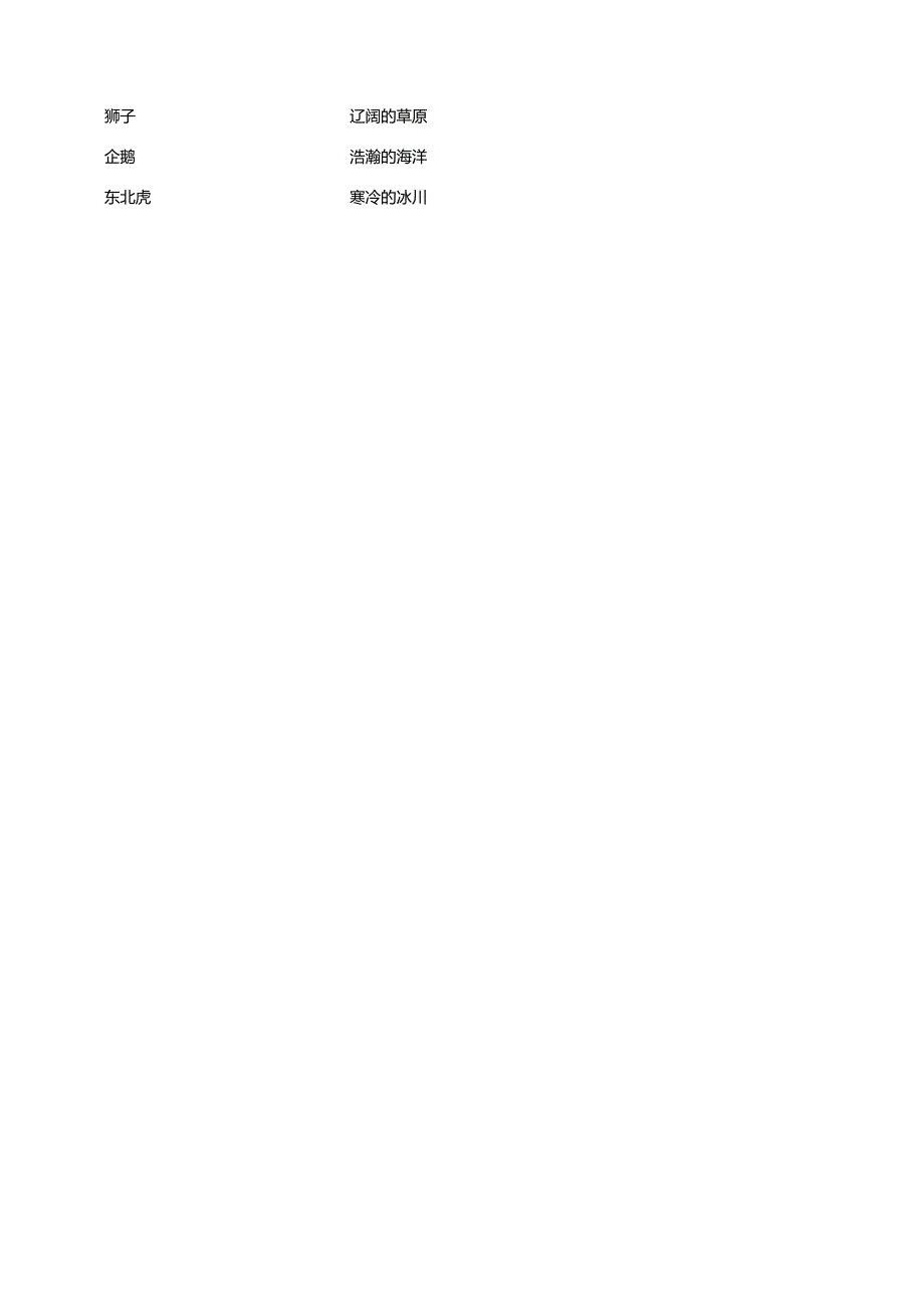 大象版科学（2017）六年级下册1-1《动物的家园》分层练习（含答案）.docx_第2页