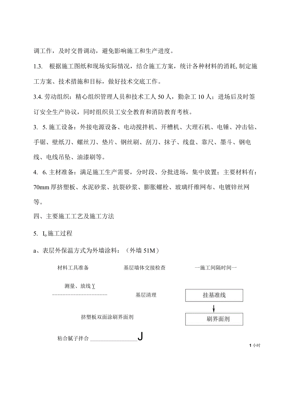 外墙外保温和涂料施工组织设计.docx_第2页