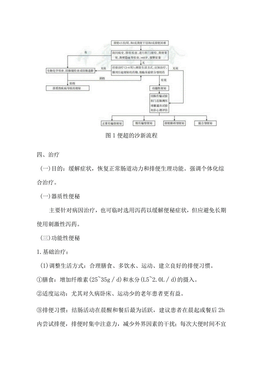 慢性便秘基层诊疗指南.docx_第3页