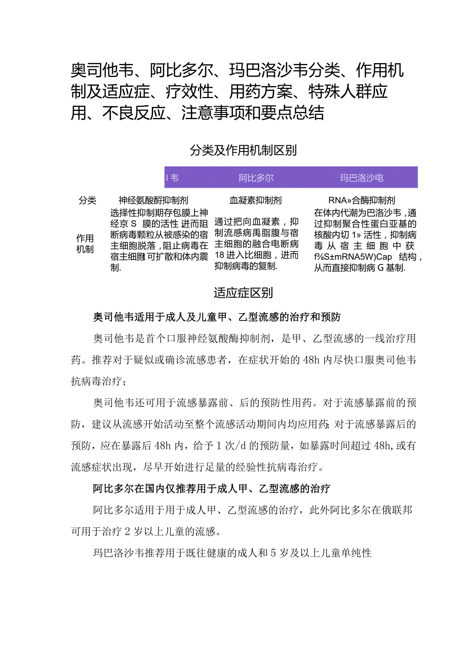 奥司他韦、阿比多尔、玛巴洛沙韦分类、作用机制及适应症、疗效性、用药方案、特殊人群应用、不良反应、注意事项和要点总结.docx_第1页