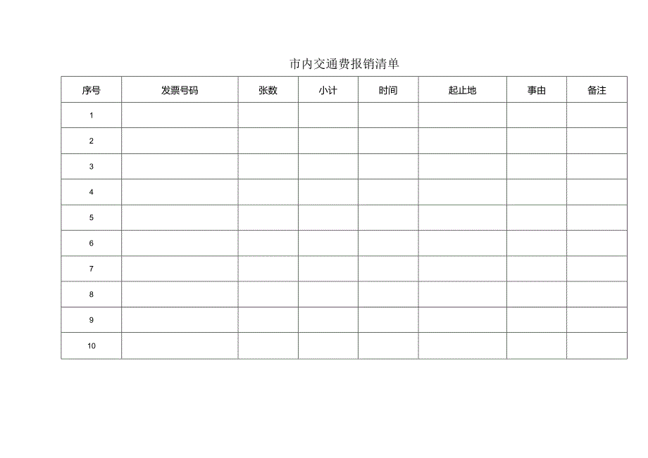 市内交通费报销清单.docx_第1页