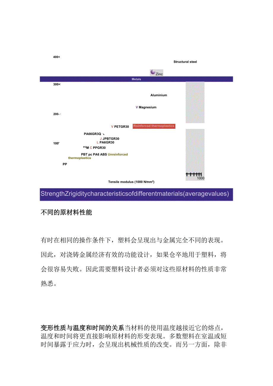 塑料不是金属.docx_第3页