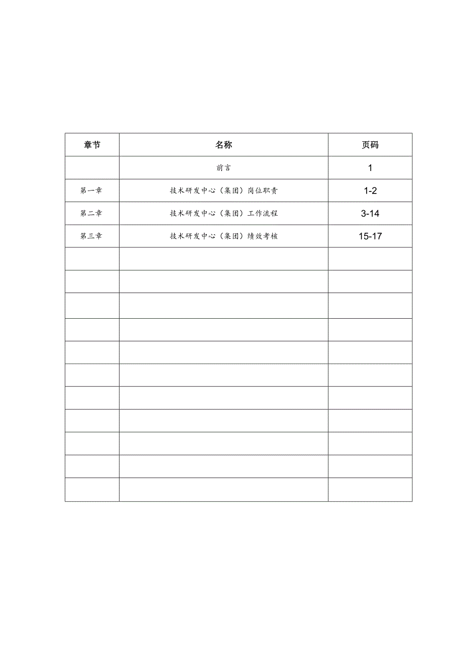 技研中心工作手册岗位职责、工作流程与绩效考核.docx_第2页