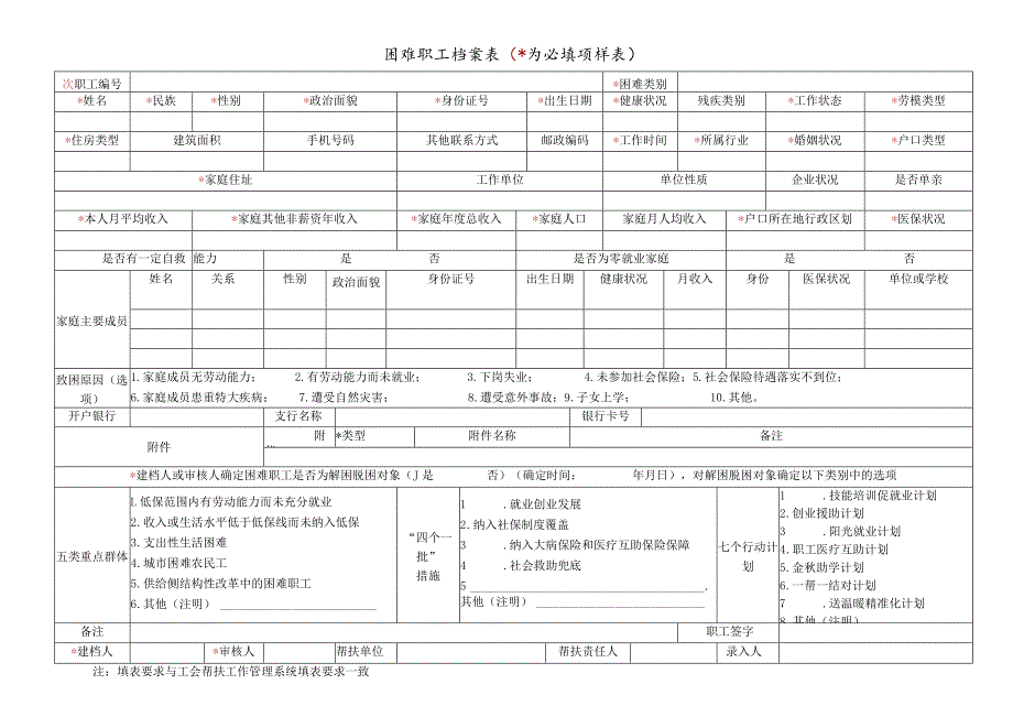 困难职工档案表（为必填项样表）.docx_第1页