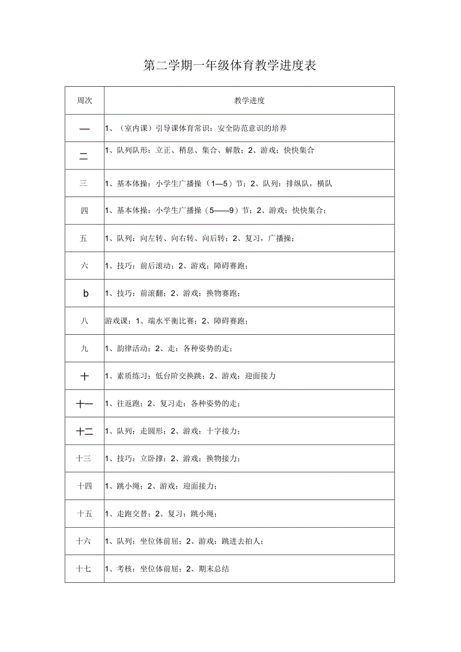 小学一年级第二学期体育教案（教学设计）.docx_第2页