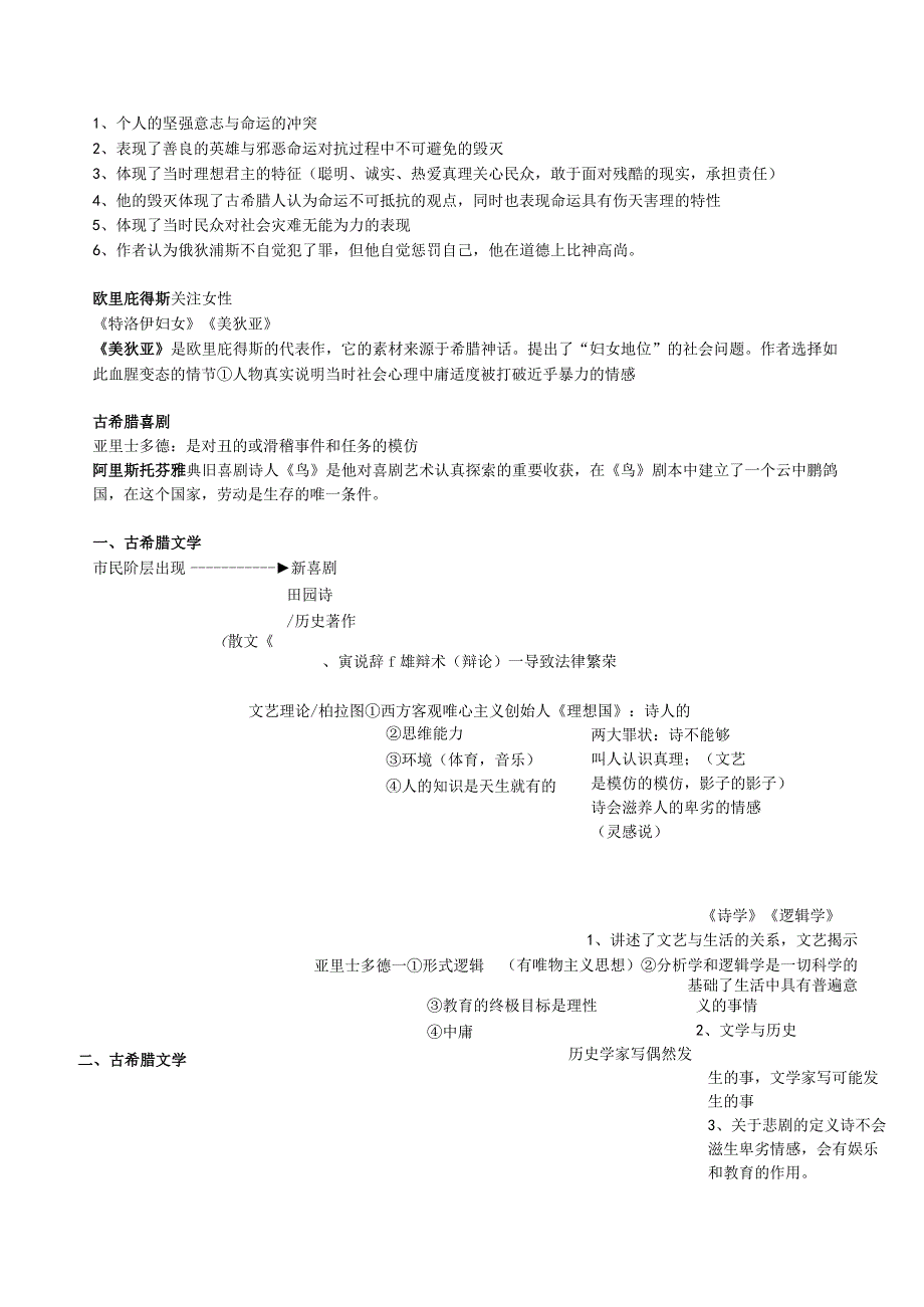 外国文学史-考点全.docx_第3页