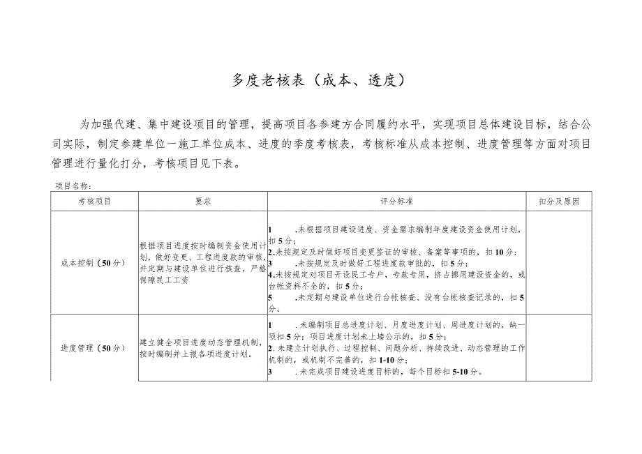 季度考核表-施工进度、成本.docx_第1页